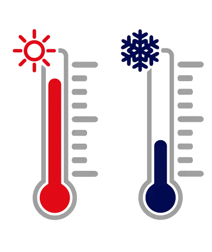 Degrees